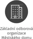 Základní odborová organizace Městského domu kultury Sokolov p.o., IČO: 21908311: vizualizace vztahů osob a společností