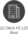 ZO ČMOS PŠ 3.ZŠ Most, IČO: 22371958: vizualizace vztahů osob a společností