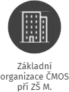 Základní organizace ČMOS při ZŠ M. Kudeříkové Havířov, IČO: 22463046: vizualizace vztahů osob a společností