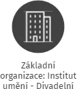 Základní organizace: Institut umění - Divadelní ústav, IČO: 22485384: vizualizace vztahů osob a společností