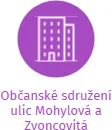 Občanské sdružení ulic Mohylová a Zvoncovitá, IČO: 22664858: vizualizace vztahů osob a společností