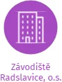 Vizualizace vztahů osob a společností - Závodiště Radslavice, o.s.