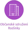Vizualizace vztahů osob a společností - Občanské sdružení Rodinky