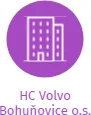 HC Volvo Bohuňovice o.s., IČO: 22690247: vizualizace vztahů osob a společností