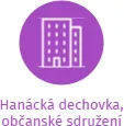 Hanácká dechovka, občanské sdružení, IČO: 22685405: vizualizace vztahů osob a společností