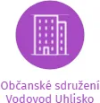 Občanské sdružení Vodovod Uhlisko, IČO: 22661760: vizualizace vztahů osob a společností