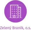 Zelený Braník, o.s., IČO: 22667482: vizualizace vztahů osob a společností