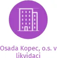 Osada Kopec, o.s. v likvidaci, IČO: 22672524: vizualizace vztahů osob a společností
