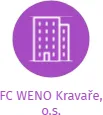FC WENO Kravaře, o.s., IČO: 22680845: vizualizace vztahů osob a společností