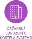 OBČANSKÉ SDRUŽENÍ U KOSTELA SVATÉHO JANA NEPOMUCKÉHO V OHAŘÍCH v likvidaci, IČO: 22673571: vizualizace vztahů osob a společností