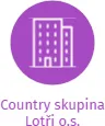 Country skupina Lotři o.s., IČO: 22683763: vizualizace vztahů osob a společností