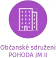 Občanské sdružení POHODA JM II, IČO: 22671650: vizualizace vztahů osob a společností