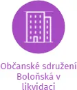 Občanské sdružení Boloňská v likvidaci, IČO: 22665668: vizualizace vztahů osob a společností