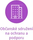 Občanské sdružení na ochranu a podporu historických, kulturních památek a ochranu městské zeleně v Bílině a okolí, IČO: 22680365: vizualizace vztahů osob a společností