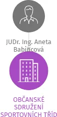 OBČANSKÉ SDRUŽENÍ SPORTOVNÍCH TŘÍD MSK