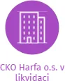 CKO Harfa o.s. v likvidaci, IČO: 22678565: vizualizace vztahů osob a společností