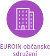 EUROIN občanské sdružení, IČO: 22663193: vizualizace vztahů osob a společností