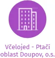 Včelojed - Ptačí oblast Doupov, o.s., IČO: 22674799: vizualizace vztahů osob a společností