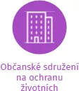 Občanské sdružení na ochranu životních podmínek občanů Laškova a přilehlých osad, IČO: 22669329: vizualizace vztahů osob a společností
