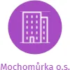 Mochomůrka o.s., IČO: 22613129: vizualizace vztahů osob a společností
