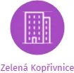Zelená Kopřivnice, IČO: 22612769: vizualizace vztahů osob a společností