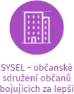 SYSEL - občanské sdružení občanů bojujících za lepší život, IČO: 22605657: vizualizace vztahů osob a společností