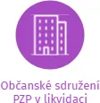 Občanské sdružení PZP v likvidaci, IČO: 22613072: vizualizace vztahů osob a společností