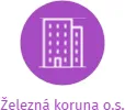 Železná koruna o.s., IČO: 22605452: vizualizace vztahů osob a společností