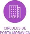 CIRCULUS DE PORTA MORAVICA, IČO: 22605673: vizualizace vztahů osob a společností