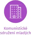 Komunistické sdružení mladých, IČO: 22720057: vizualizace vztahů osob a společností