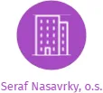 Seraf Nasavrky, o.s., IČO: 22728031: vizualizace vztahů osob a společností