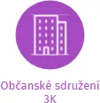 Občanské sdružení 3K, IČO: 22722327: vizualizace vztahů osob a společností
