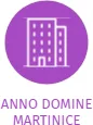 ANNO DOMINE MARTINICE, IČO: 22735496: vizualizace vztahů osob a společností