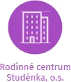 Rodinné centrum Studénka, o.s., IČO: 22722513: vizualizace vztahů osob a společností