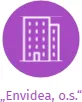 „Envidea, o.s.“, IČO: 22719253: vizualizace vztahů osob a společností