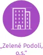 „Zelené Podolí, o.s.”, IČO: 22767967: vizualizace vztahů osob a společností