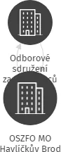 OSZFO MO Havlíčkův Brod, IČO: 22755811: vizualizace vztahů osob a společností