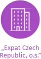 „Expat Czech Republic, o.s.”, IČO: 22752978: vizualizace vztahů osob a společností