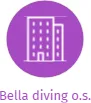 Bella diving o.s., IČO: 22750924: vizualizace vztahů osob a společností