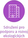 Sdružení pro podporu a rozvoj ekologických technologií, IČO: 22745173: vizualizace vztahů osob a společností