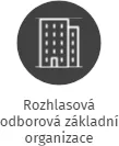 Rozhlasová odborová základní organizace Českého rozhlasu Olomouc, IČO: 22745122: vizualizace vztahů osob a společností