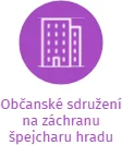 Občanské sdružení na záchranu špejcharu hradu Prostiboř, IČO: 22747354: vizualizace vztahů osob a společností