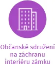 Občanské sdružení na záchranu interiéru zámku Rochlov, IČO: 22747397: vizualizace vztahů osob a společností