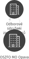 OSZFO MO Opava, IČO: 22747524: vizualizace vztahů osob a společností
