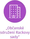 „Občanské sdružení Rackovy sady”, IČO: 22740872: vizualizace vztahů osob a společností