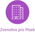 Zvonohra pro Písek, IČO: 22741003: vizualizace vztahů osob a společností