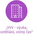 „VVV - výuka, vzdělání, volný čas”, IČO: 22740902: vizualizace vztahů osob a společností