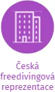 Česká freedivingová reprezentace, IČO: 22714685: vizualizace vztahů osob a společností