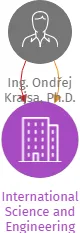 International Science and Engineering Society, z.s., IČO: 22712682: vizualizace vztahů osob a společností
