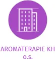 AROMATERAPIE KH o.s., IČO: 22707832: vizualizace vztahů osob a společností